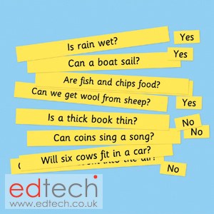 ***Question Strips Pack of 20