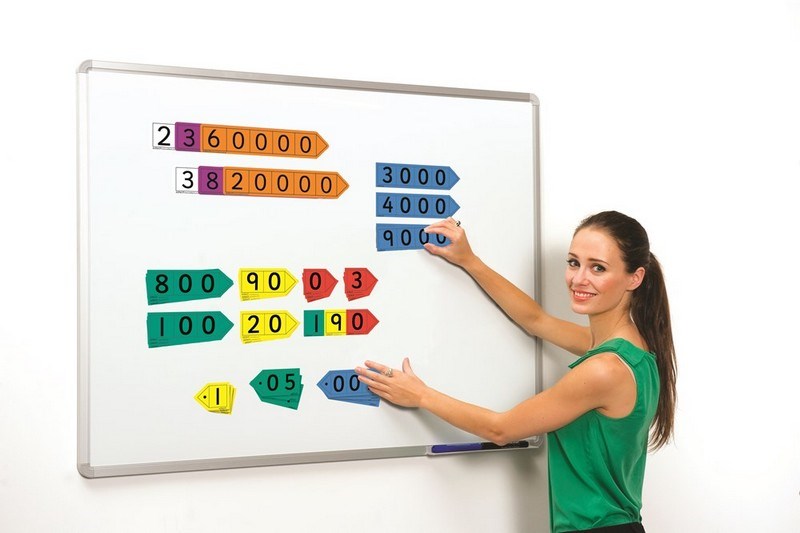 Magnetic Thousands Place Value Arrows