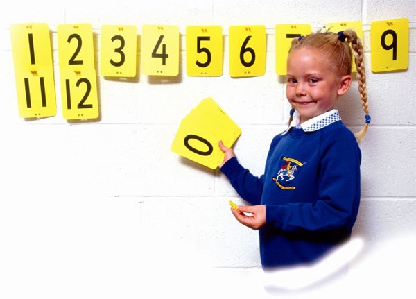 ***Number Washing Line 0 to 20