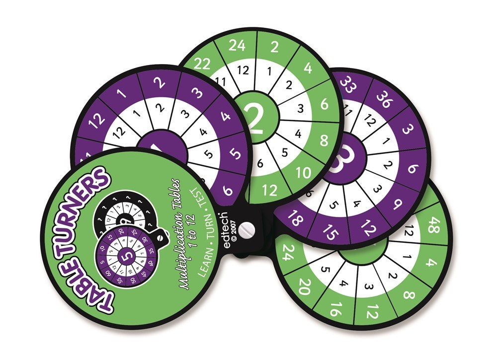 ***Table Turner - Pack of 10