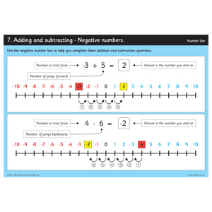 **Number Line Workcards Pack Of 8