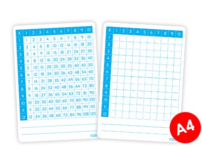 **Double Sided A4 Times Tables Board