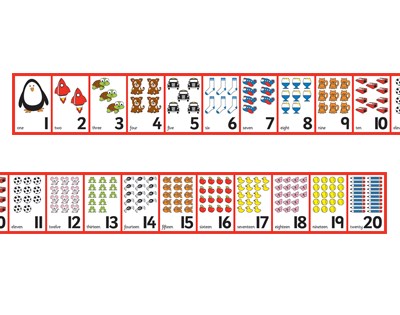 ***Number Frieze 1-20