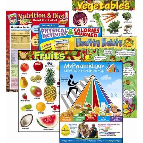 **Chart Combo Pack Bulletin Board- Nutrition