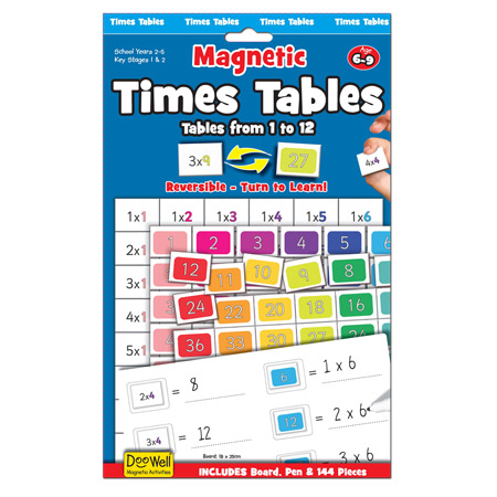 Magnetic Times Tables - From 1 To 12