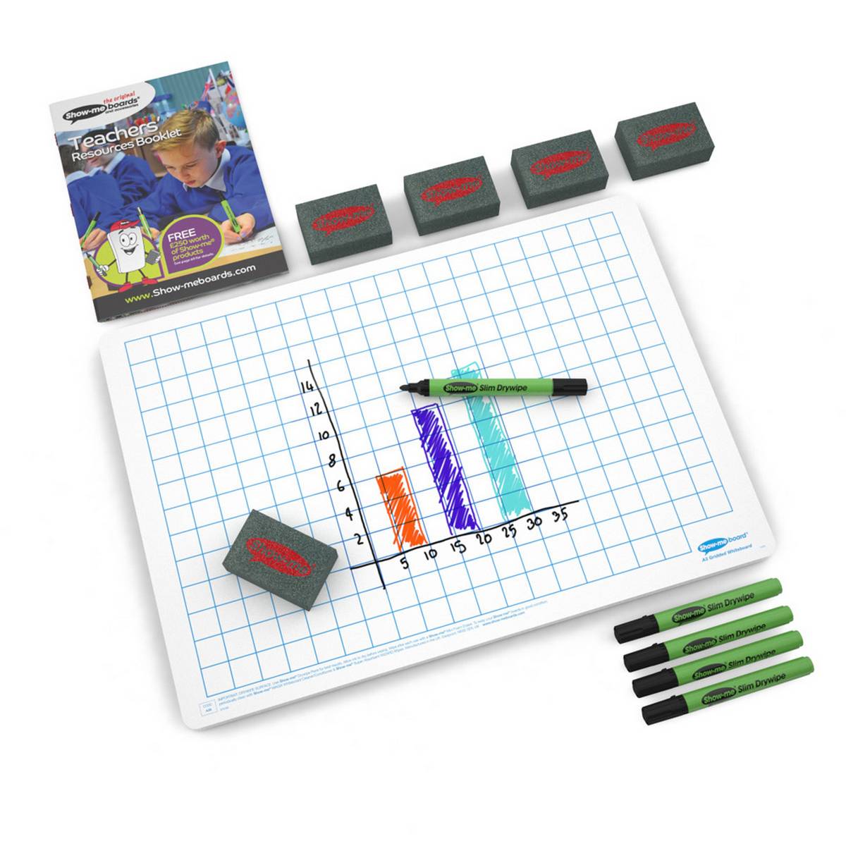 Drywipe Board Pack With Pens And Erasers - Gridded/Plain, A3 - 5 Sets
