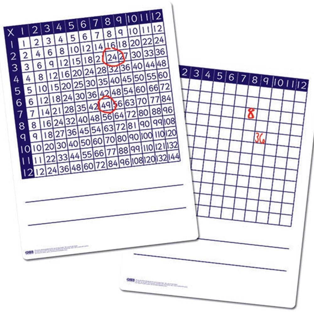 **Multiplication Boards A4