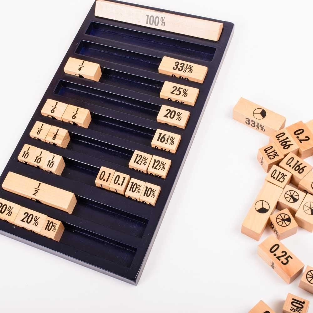 *****Mini Fraction, Dec, Perc, Pie board