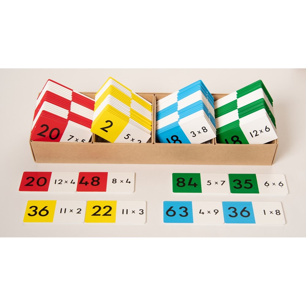 **Learn Well Multiplication Dominoes