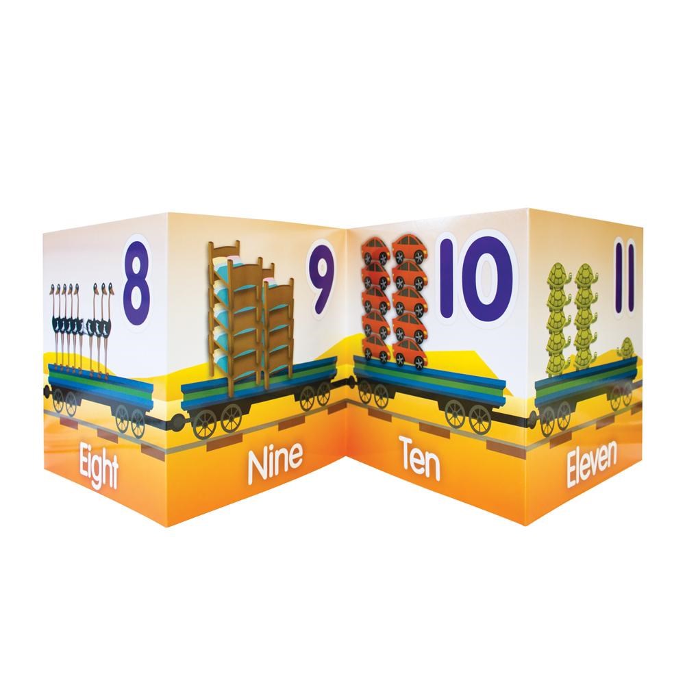 Junior Learning Number Train Wall Border