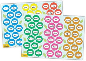 Jolly Phonics Tricky Word Posters (Precursive)