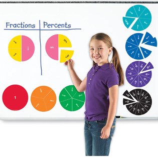 DoubleSided Magnetic Demonstration Rainbow Fraction® Circles