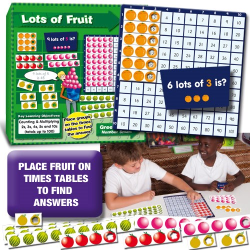 **Lots Of Fruit