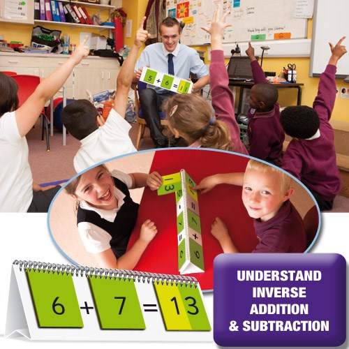 Guess My Number Sentence (+/-) Flipbook