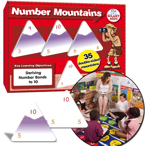 **Number Mountains To 10