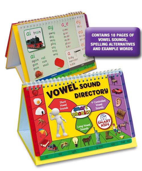 Vowel Sound Directory