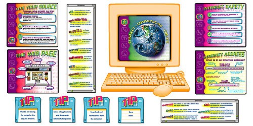 **Computers Kids Com Bulletin Board Set