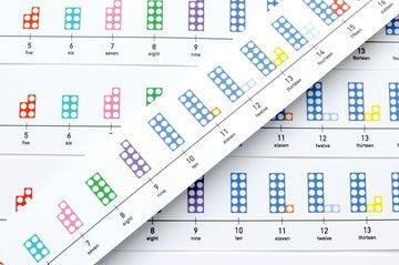 Numicon: Table-Top Number Lines