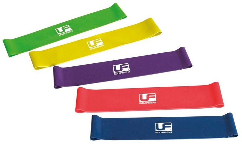 Urban Fitness Resistance Band Loop (Set Of 5) 10 Inch