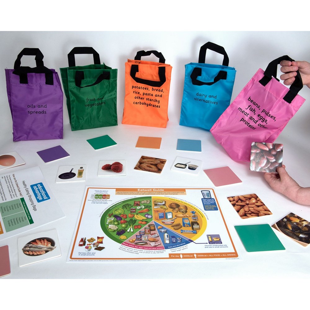 Healthy Eating Shopping Bags Game