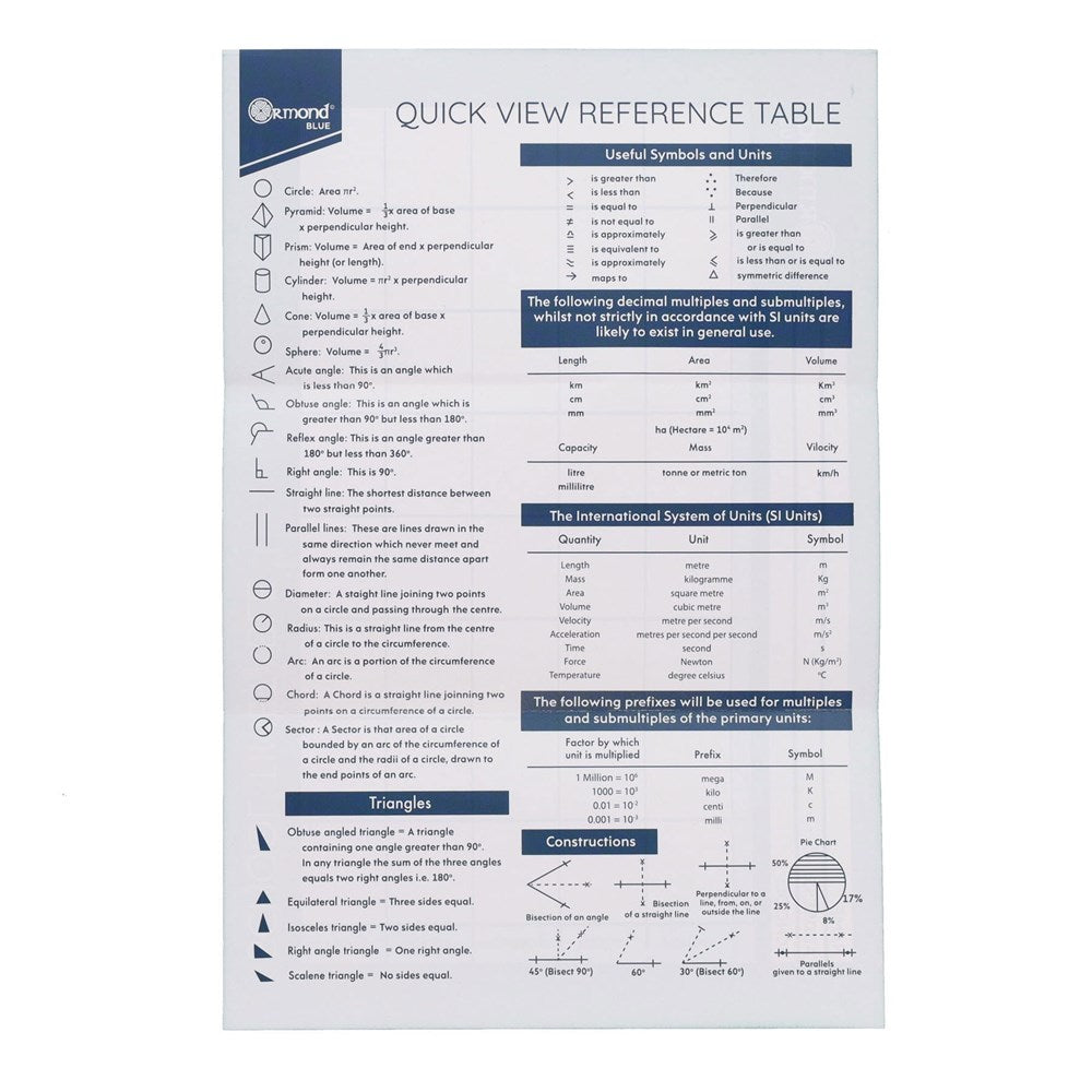 Ormond Blue Maths Set - Pack of 480