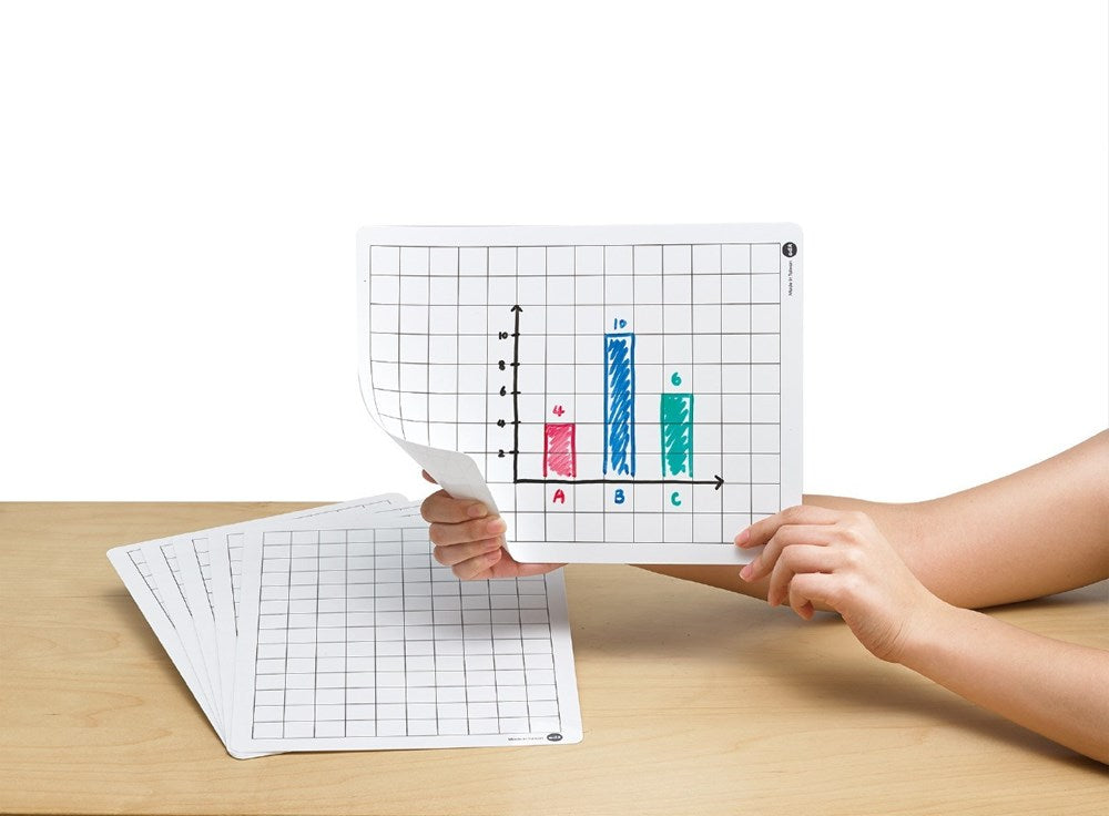 ** Edx Education Dry Erase White Boards - 2cm Grid & blank Set of 30