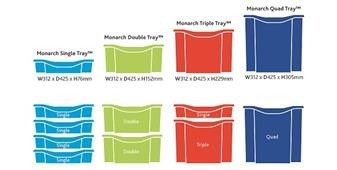 Monarch Plastic Trays - Single Shallow