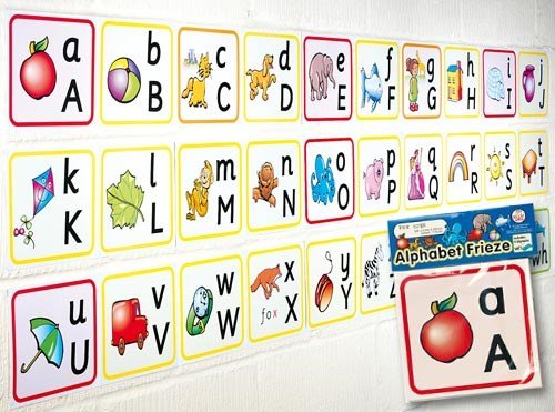 **Alphabet Frieze (Print) - ABC School Supplies