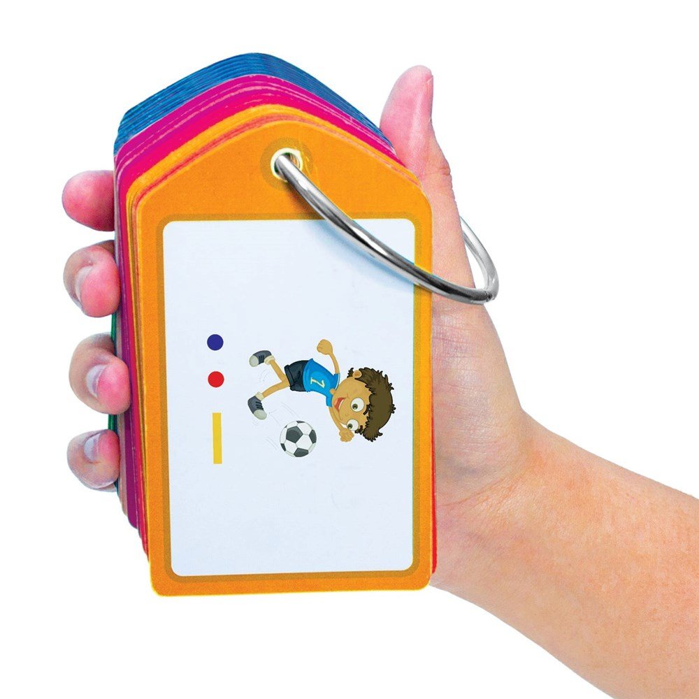 Decoding Teach Me Tags - ABC School Supplies