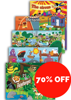 Early Years Themes Posters - Places - ABC School Supplies