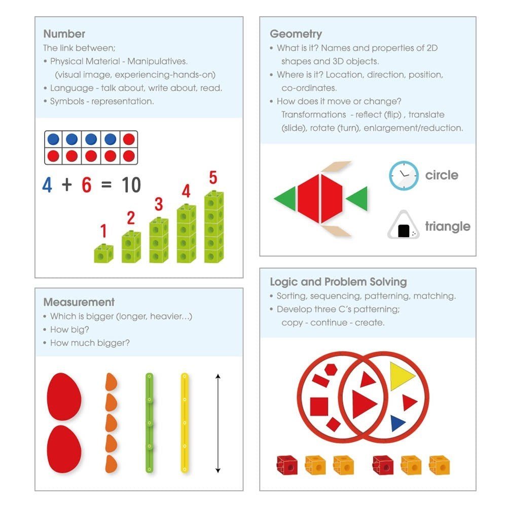 Edx Number & Measurement Level 3 - ABC School Supplies