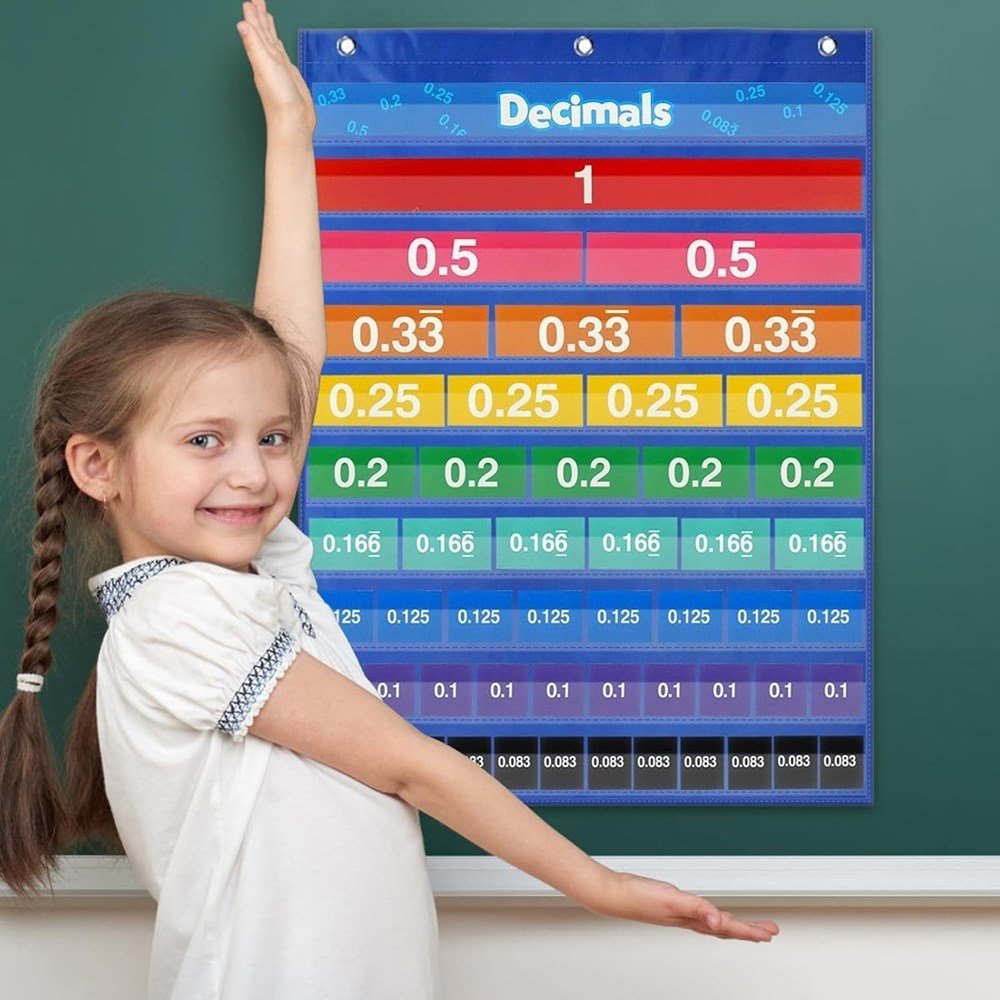 **Fractions Classroom Pocket Chart - ABC School Supplies