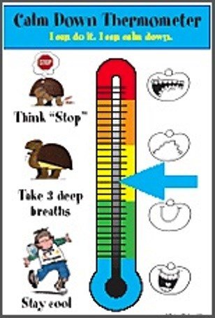 Incredible Years Poster: Calm Down Thermometer - ABC School Supplies