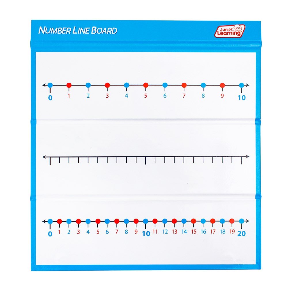Junior Learning Number Line Board - ABC School Supplies