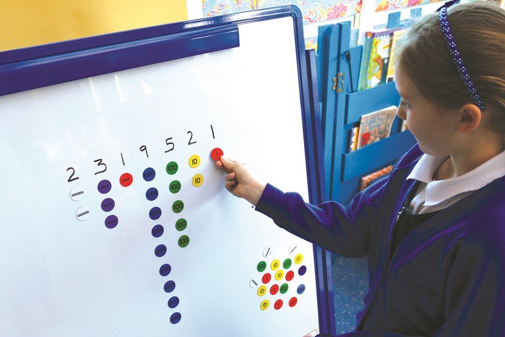 Magnetic Place Value Counters Hundreds Tens Units - ABC School Supplies
