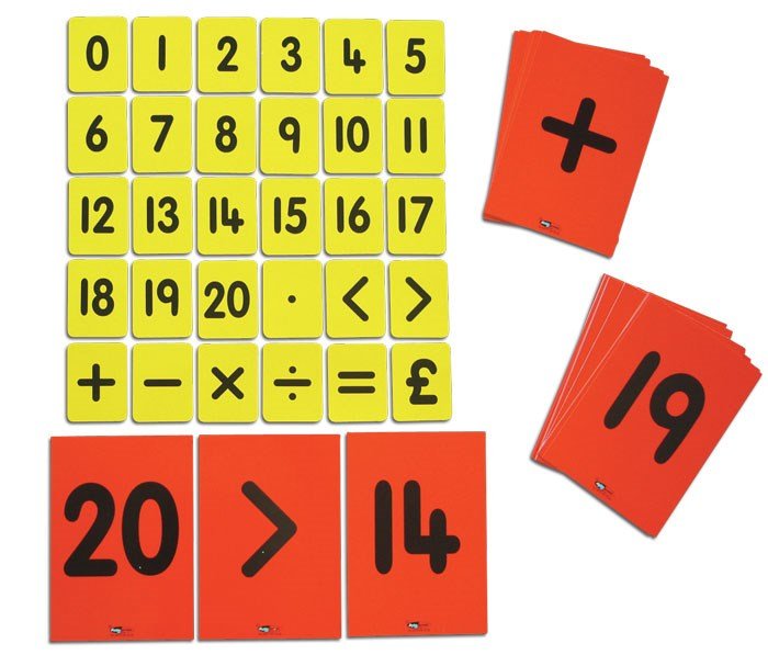 Maths Cards Teacher's Set 0 - 20 - ABC School Supplies