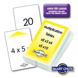 **Multiplication Facts Chute Cards - X2, X3, X4, X5 And X10 - ABC School Supplies