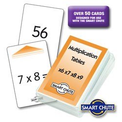 **Multiplication Facts Chute Cards - X6 - X9 - ABC School Supplies