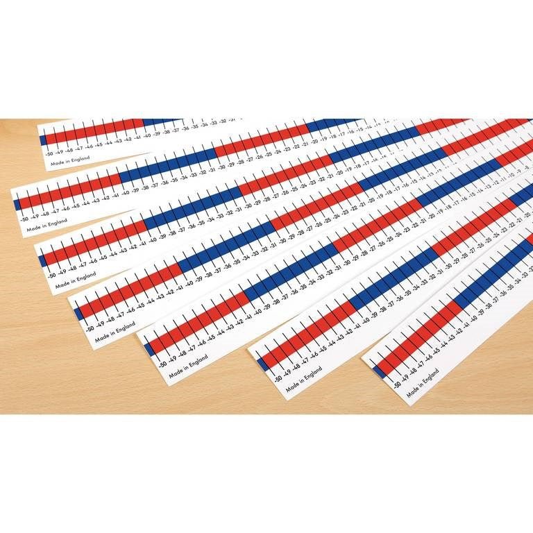 Negative/Positive Number Lines -50 To +50 Pack Of 5 - ABC School Supplies