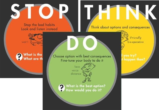 Stop Think Do: Posters (Set Of 3) - ABC School Supplies