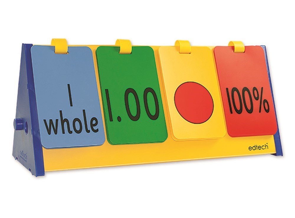 **Teacher Equivalence Flip - ABC School Supplies