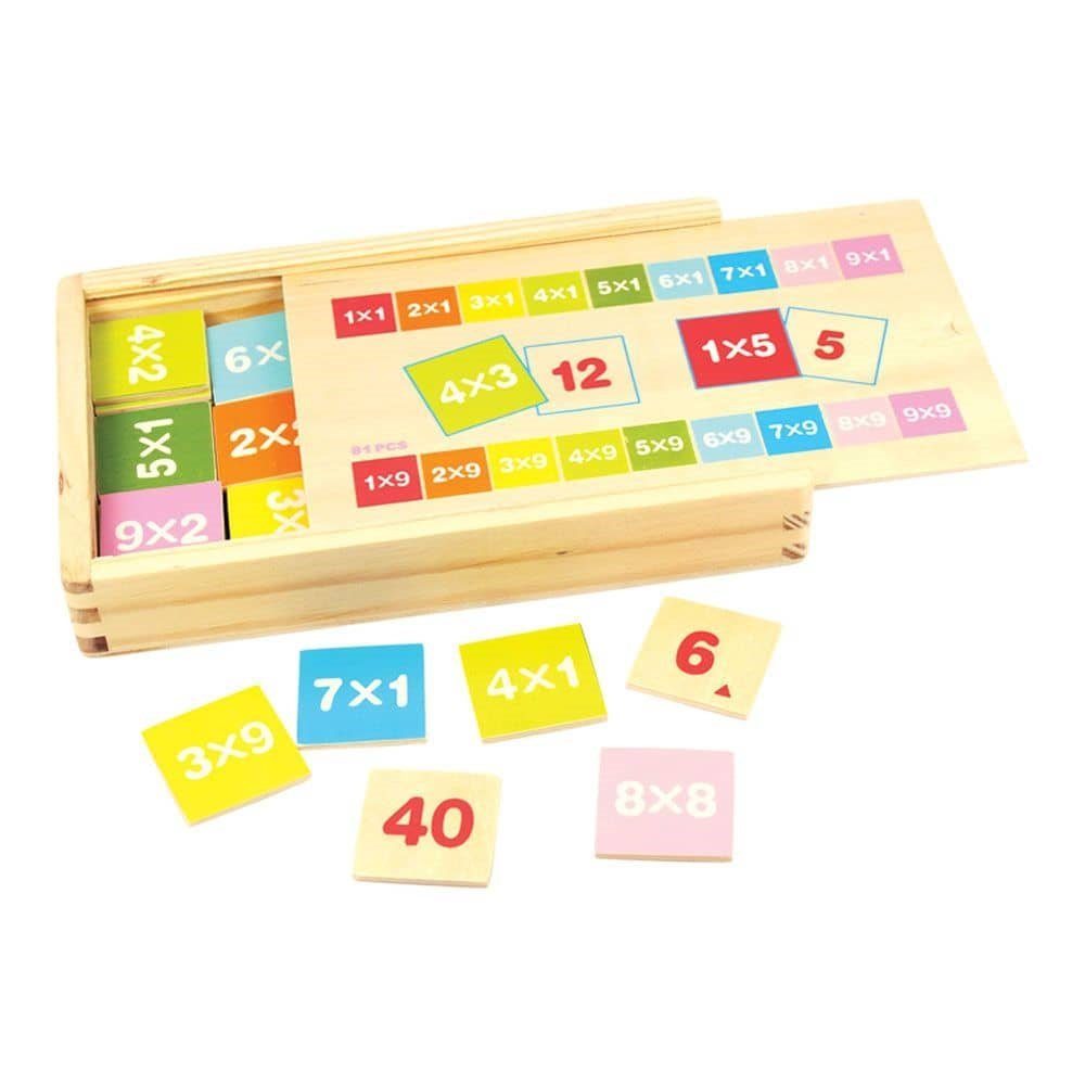 Times Table Box - ABC School Supplies