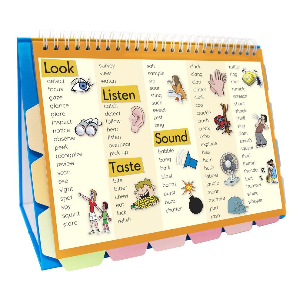 Writing Pop - Up - ABC School Supplies