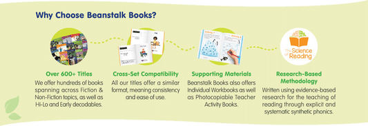What are Decodable Readers? - ABC School Supplies