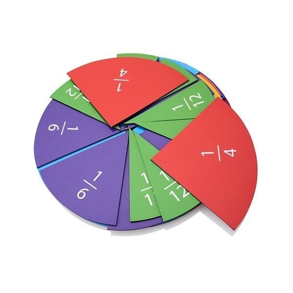 Fractions and Percentages - ABC School Supplies