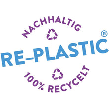 WISSNER active learning 080810.IMP Counting Chips red/Blue