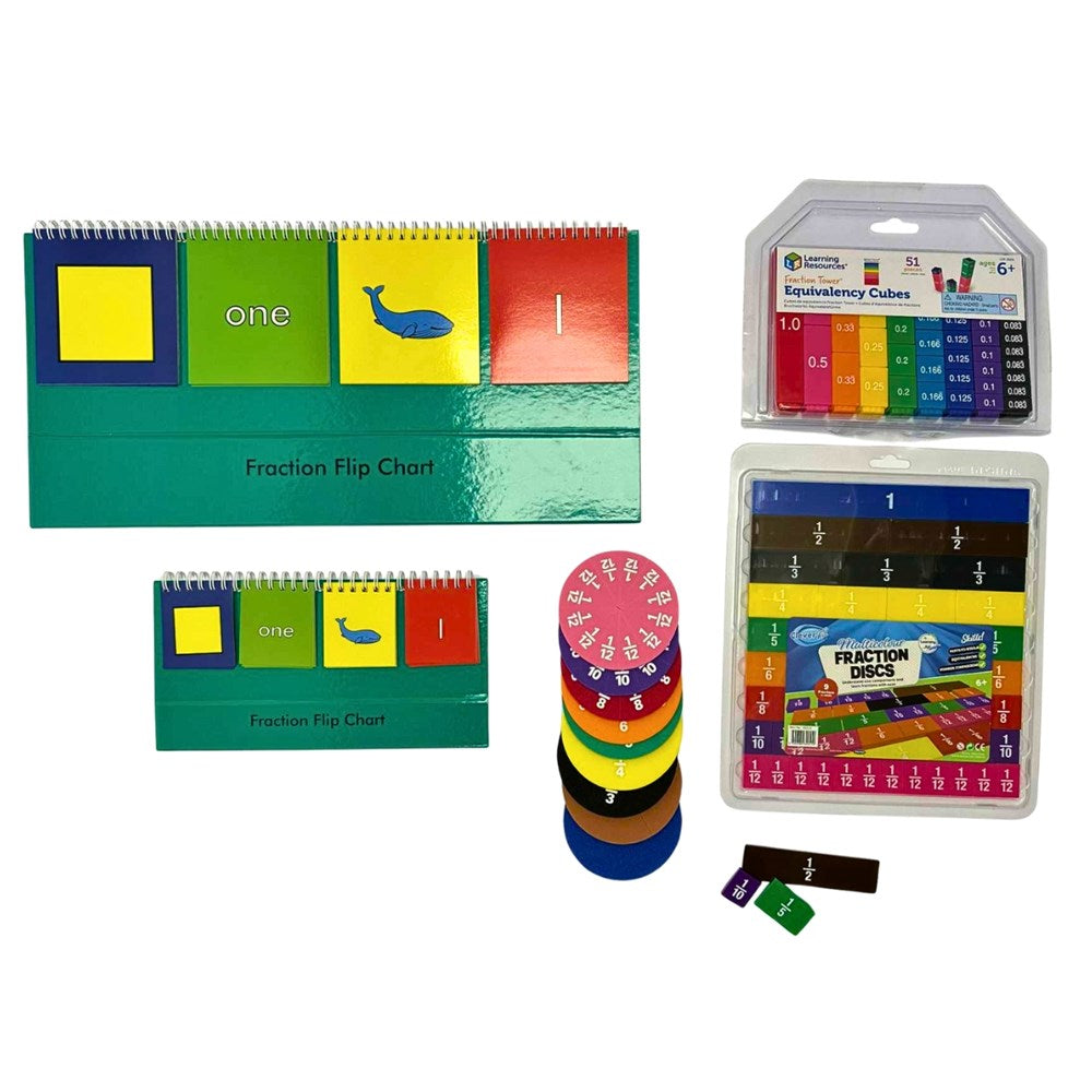 ABC Maths Kit - Equivalence Station Kit (Fractions, Percentages & Decimal)