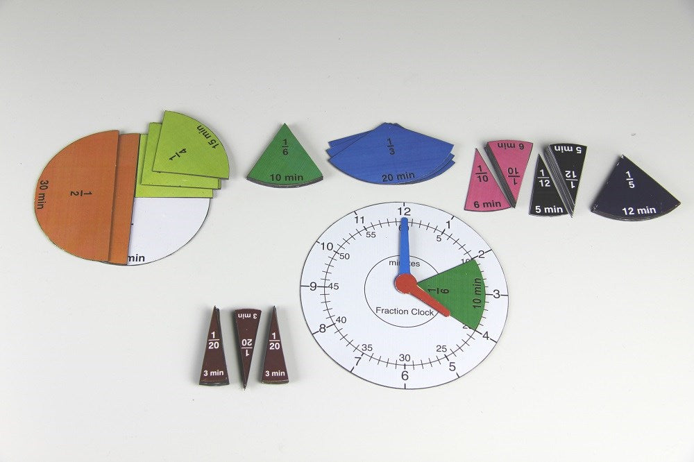 Magnetic Fraction Clock