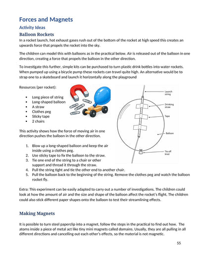 150 Practical Activity Ideas for Primary Science - ABC School Supplies