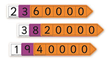 Teacher Place Value Arrows - Millions (Pack Of 27)